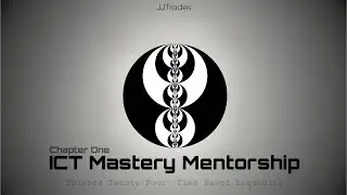 ICT Mastery Mentorship - Episode 24: Time Based Liquidity ⌚