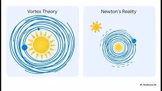 El Universo sin Remolinos