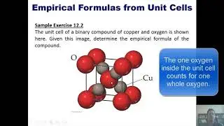 Chapter 12 &ndash; Part 5: Empirical Formula from Unit Cells