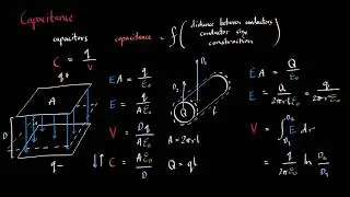 Capacitance and Capacitance of a Two Wire System