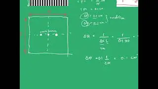 Frequency Scaling in FFT