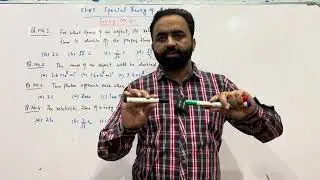 First Year Special theory of relativity Mcq's FSC Physics (Ch#11)