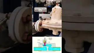 Pressure Regulating Valve | pressure Reducing Valve | Indian Boiler Regulations 2011 | #valveworld