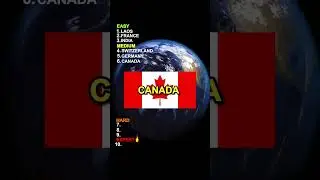 Guess The Country By Its Name!