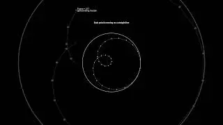 Inner Loop Limacon, but with a twist. #mathematics #programming #games