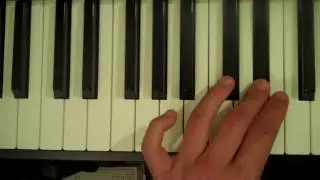 How To Play an Eb Major Scale on Piano-Left Hand