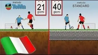 ANIMAZIONE DEI VANTAGGI DEL SISTEMA DI DRENAGGIO ORRIZONTALE DEI CAMPI DA CALCIO