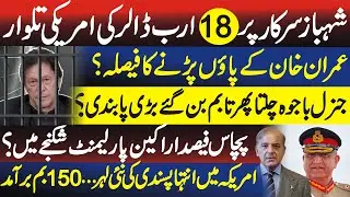 Pakistan is in deep trouble after violating Pak-Iran gas pipeline project TORs, Fayyaz Walana