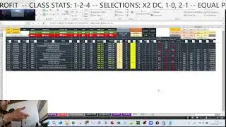Betakos Stake Calculator (BSC) Series ➖ 24.8.2024 17.00 ENPL Fulham FC vs Leicester City