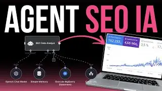 Agent SEO IA Gratuit n8n pour la R&eacute;daction et l&rsquo;Optimisation de Contenu