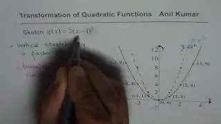 Vertical and Horizontal Transformation of Parabola with Image Points