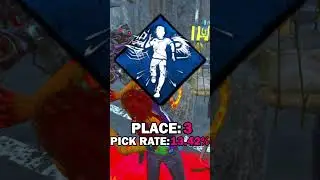The MOST used KILLER PERKS in DBD Right Now