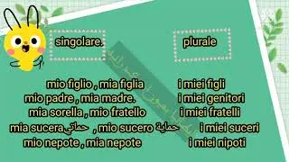 GLI AGGIETTIVI POSSESSIVI ( 2 )صفات الملكيه الجزء الثاني 🥾🧢🐎🧕👚🍬🚲🚗🏍️