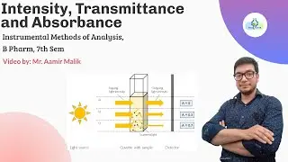 Intensity, Transmittance & Absorbance | UV Spectroscopy | IMA | B Pharm 7th Sem