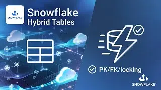 Snowflake Hybrid Tables Explained in 2026: Real-World Use Cases & When to Use Them