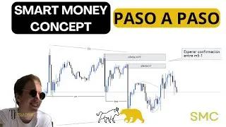APLICANDO SMART MONEY CONCEPT EN VIVO EN EL MERCADO