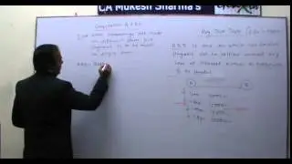 CA IPCC - Average Due Date