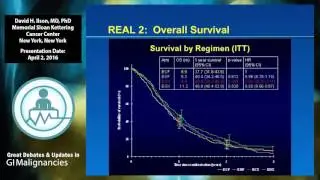 Debate: Does epi still have pep? Are anthracyclines dead in GI cancers? - Yes