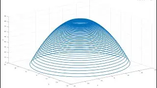 Abaqus tutorials lesson (29) incremental metal forming -(parabolic cup path)