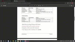LAB 2 CSDL CỦA GIA HUY