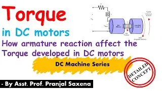 L41: Torque developed in DC motors