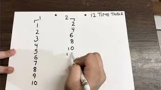 Easy way to learn 12 Multiplication table | Maths Magic SE1EO3