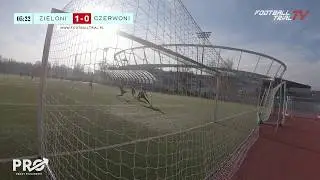 Skrót meczu: Testy Piłkarskie (roczniki 1999-2002) Chorzów, 1.12.2019