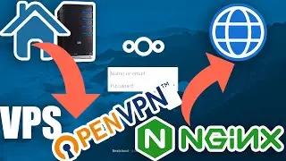 Publishing #NextCloud at Home via NGINX Proxy (On a VPS)