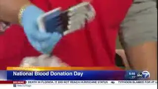 World Blood Donor Day 2018