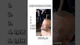 Best of @Kodi | Part 37