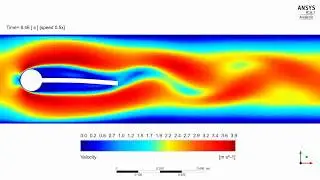 Von Karman Vortex Street: FSI Simulation of Turek3 Benchmark
