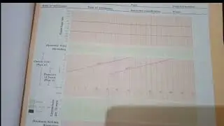 how to make hospital BST ll BST kaise bnate hai