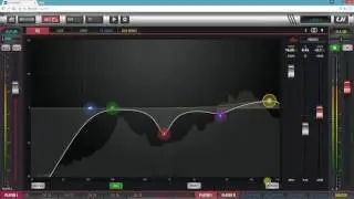Soundcraft Ui24R EQ Comp FX