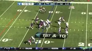 Ryan Mathews highlights 2011-2012