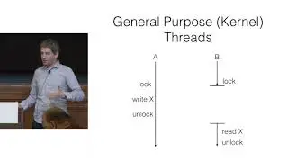 Lightweight Threads with Ron Pressler