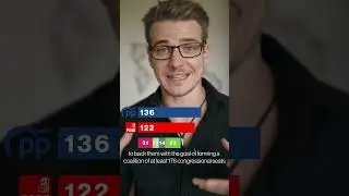 Spanish election update: Socalist Party may or may not hold onto power