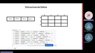 Trabajando de forma pr&aacute;ctica con estructuras de datos y estructuras  condicionales de JavaScript