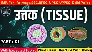 Science Gk : Tissue (उत्तक) | MCQ | Science Most Imp Question | MCQ Series - PART-1