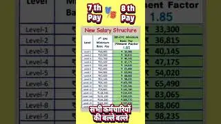7th Pay VS 8th Pay 8th Pay Commission Basic Salary  #niyojitteachernews #news #paycommission