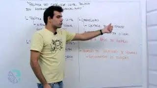 Política do café com leite, política dos governadores e coronelismo