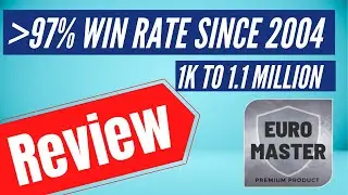 97% win rate since 2004 for this Trading Robot - Euro Master trading robot review 2021