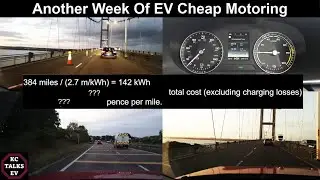 MG ZS EV: A Week With My ZS EV (2021) | KC Talks EV
