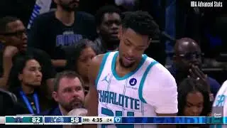 Brandon Miller - 20 Points, 4 Assists, 2 Rebounds vs Magic - 2025-26 Regular Season