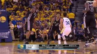 The Evolution of Stephen Curry in The Playoffs | GameTime | May 30, 2017