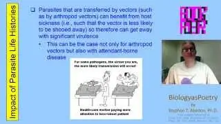 Parasite Life History Impact on Parasite Virulence Evolution