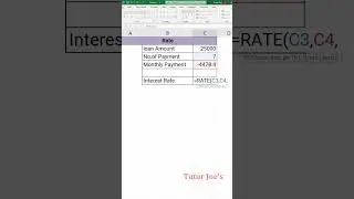Financial Management: Mastering Your Finances for a Secure Future | Tutor Joes