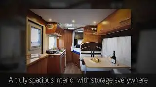 Spotlight on the Blucamp Sky 20 motorhome