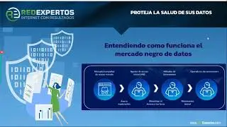 Protege la Salud de tus datos ciberseguridad en la industria de la salud de la mano de Red Expertos