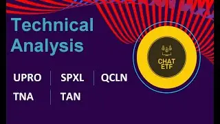 Technical Analysis  UPRO  SPXL  QCLN  TNA  TAN