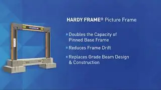 MiTek Moment Frame Picture Frame